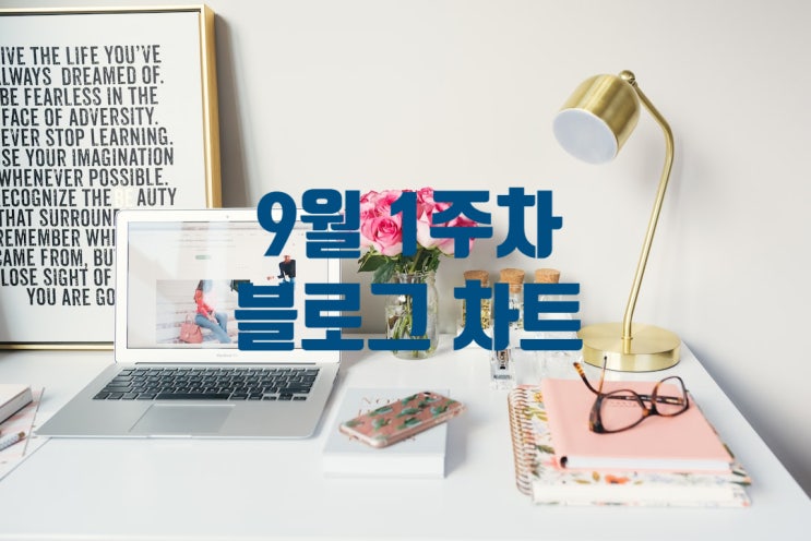  블로그 차트 : 9월 1주 차