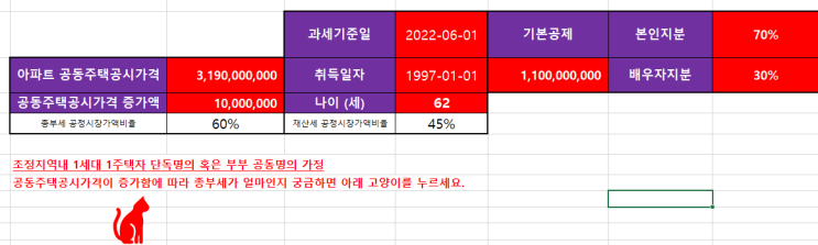  1주택자와 부부공동명의 종부세 비교 분석 (11억 적용시) 및 신청기간 9.16~9.30 (100개)-고령자 세액공제 및 장기보유 세액공제 적용 (종합부동산세 기준 및 납부기간)