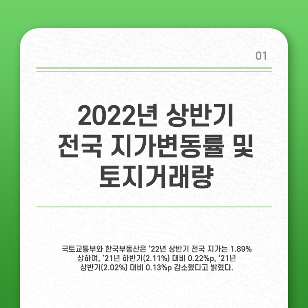  2022년 상반기 전국 지가변동률과 토지거래량