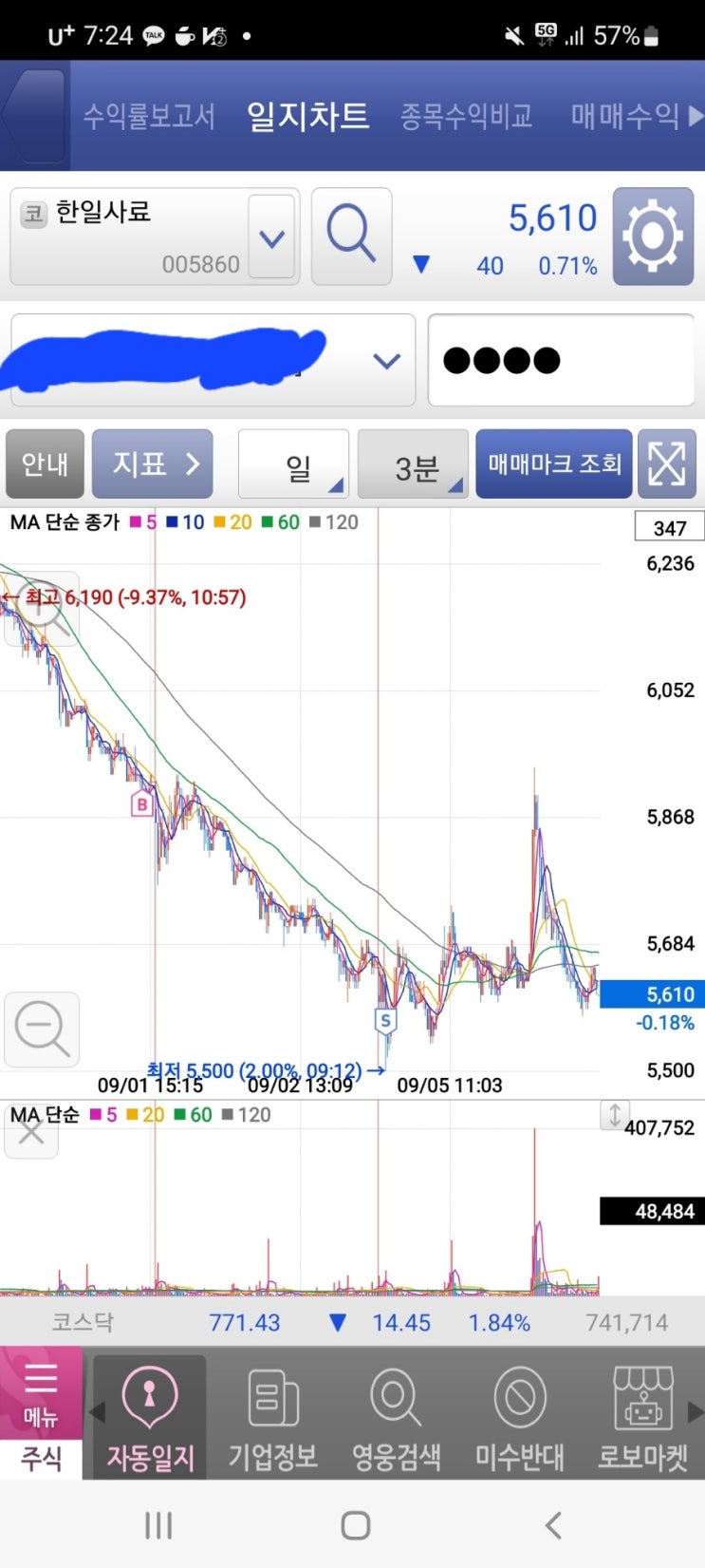  9.5 매매일지