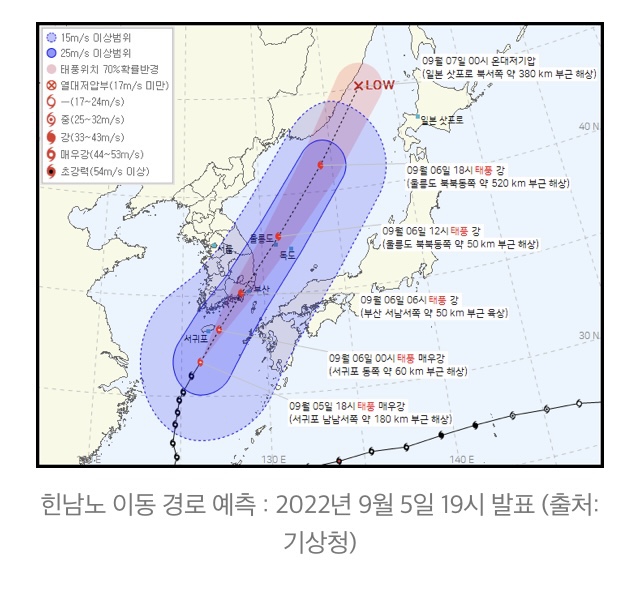  태풍 힌남노