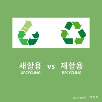  ‘리사이클링(recycling)’ 대 ‘업사이클링(upcycling)’