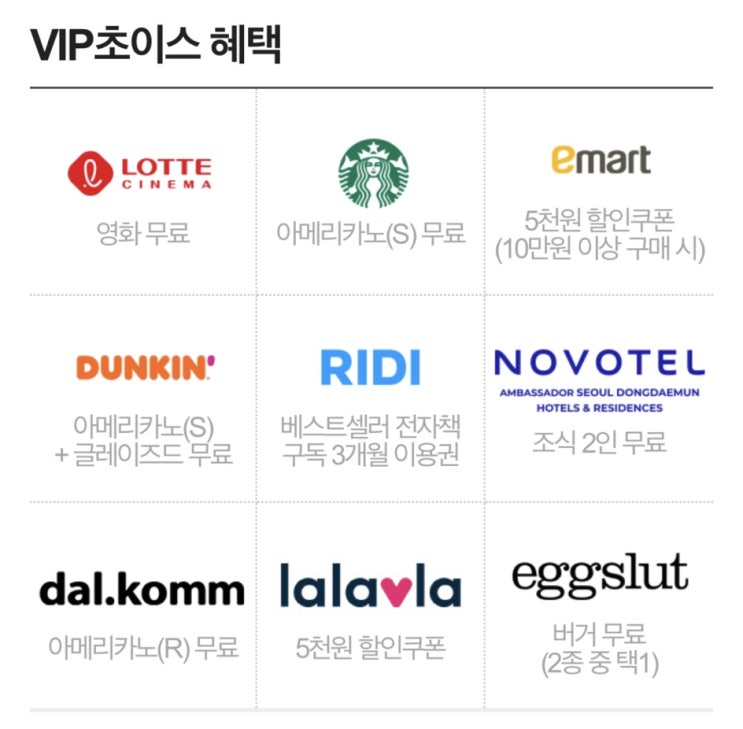  [꿀팁]KT멤버쉽 VIP초이스로 던킨 이용 하기