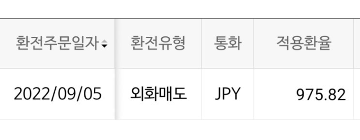  엔화 투자 No.2 팔았습니다