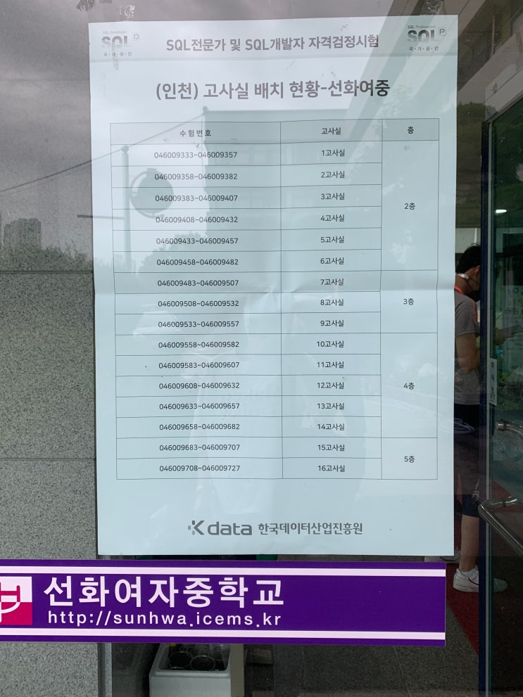  나도 블챌 시작! [SQLD 망한 후기]