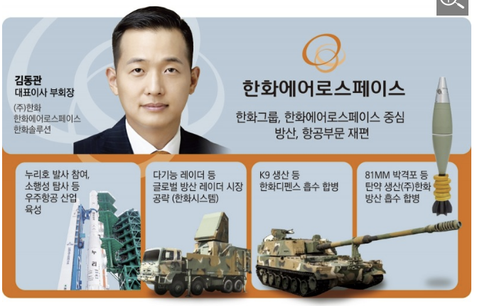 8월에 가장 많이 썼던 포스팅 종목! 한화에어로스페이스! 뉴한화를 이끄는 선봉장! K방산 진격 앞으로! 8월에 가장 많이 썼던 포스팅 종목! 한화에어로스페이스! 뉴한화를 이끄는 선봉장! K방산 진격 앞으로!