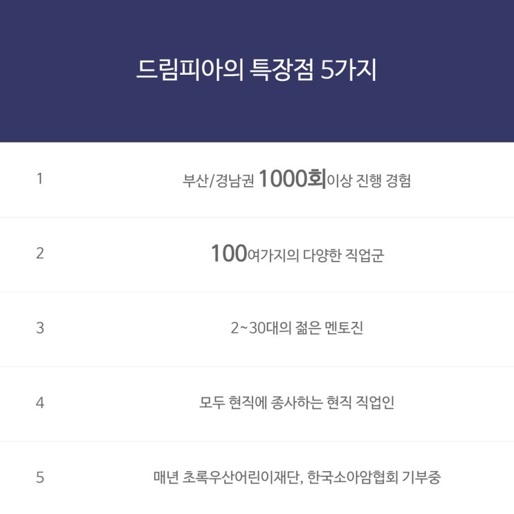  부산진로체험, 1000회이상 진행한 드림피아의 프로그램 특장점 5가지는?