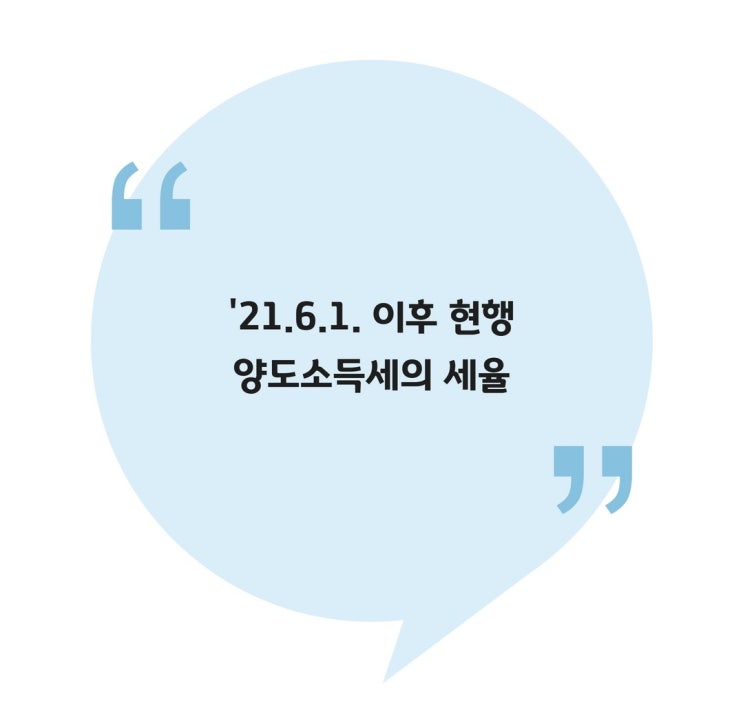  [양도] '21.6.1. 이후 현행 양도소득세 세율