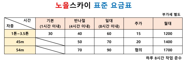  각종 고소작업도 완벽하게 노을스카이 스카이차