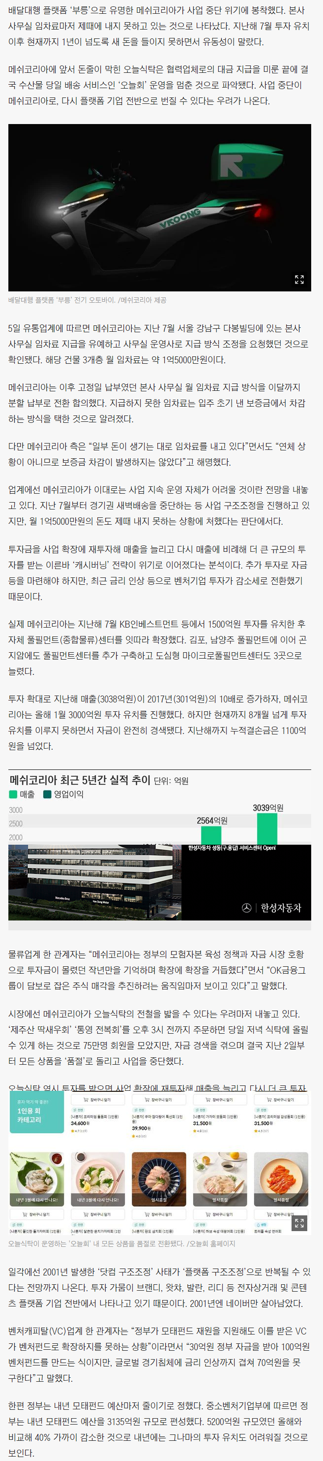 '오늘회'에 이른 메쉬코리아마저... 사무실 임차료 3개월 연체