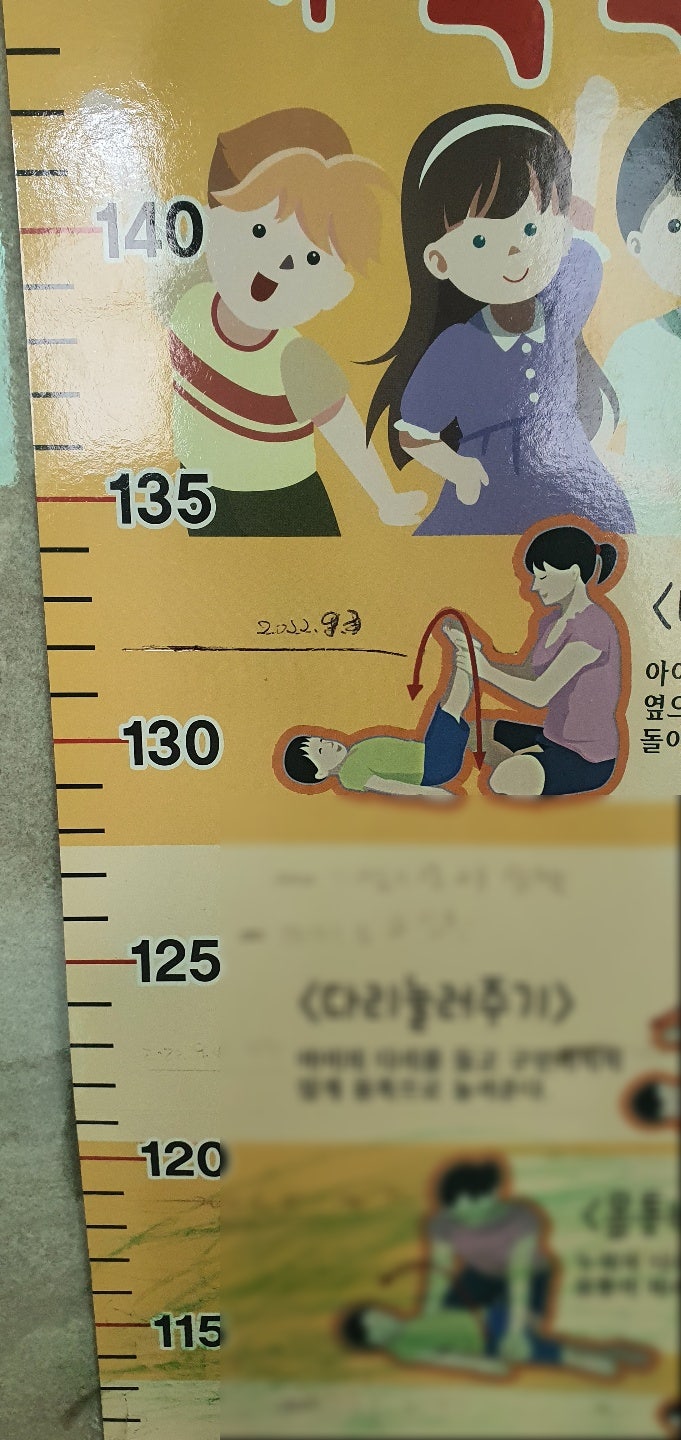  암웨이 키성장 프로젝트: 1개월 차 후기