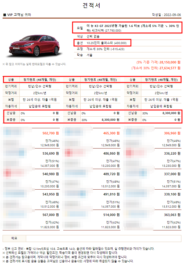  2023 K3 GT 1.6 가솔린 터보 시그니처 장기렌트 모의견적, 가격표, 즉시출고