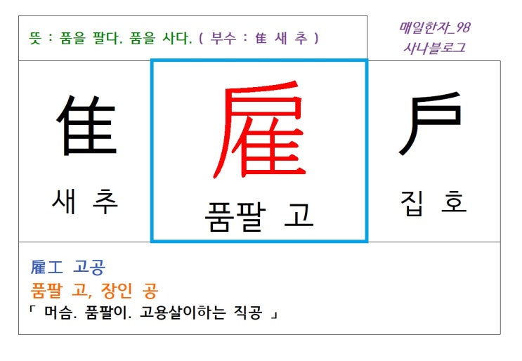  품팔 고
