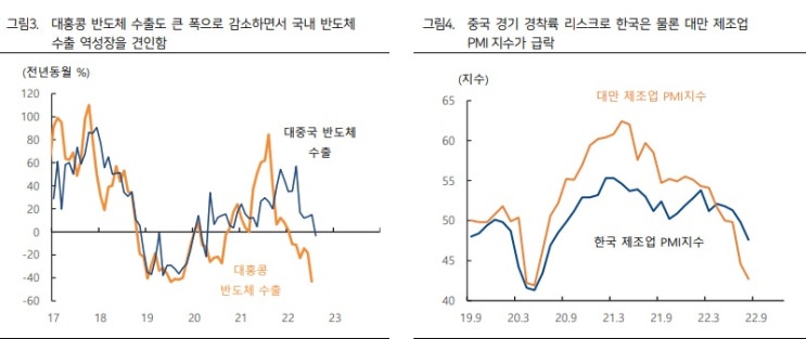 글로벌 외환시장 요동, 원 달러 환율 급등세