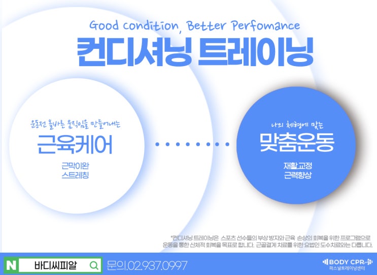  노원PT 바디씨피알 센터- 컨디셔닝 케어 트레이닝 소개-노원피티,노원 필라테스