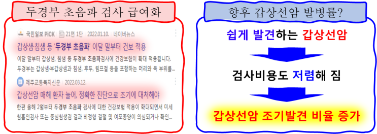 유사암 완전정복! 유사암 컨설팅의 핵심!! 유사암 완전정복! 유사암 컨설팅의 핵심!!