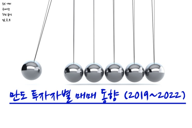  만도(204320) 투자자별 매매 동향 (수급동향) 2019~2022