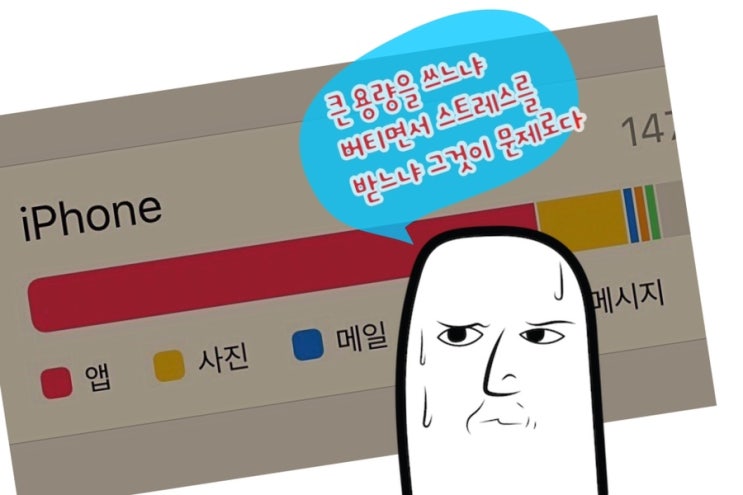  [QnA] 아이폰에 아이클라우드 50기가(1100원) 사용중인데 아이폰 64기가짜리로 사도 될까요? (아이폰 용량선택 방법)