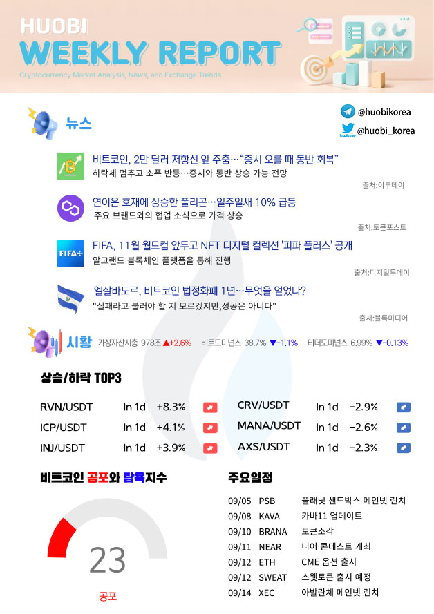  한 눈으로 봐봐봐! Part.12 (지난주 주요뉴스 & 다음주 일정)