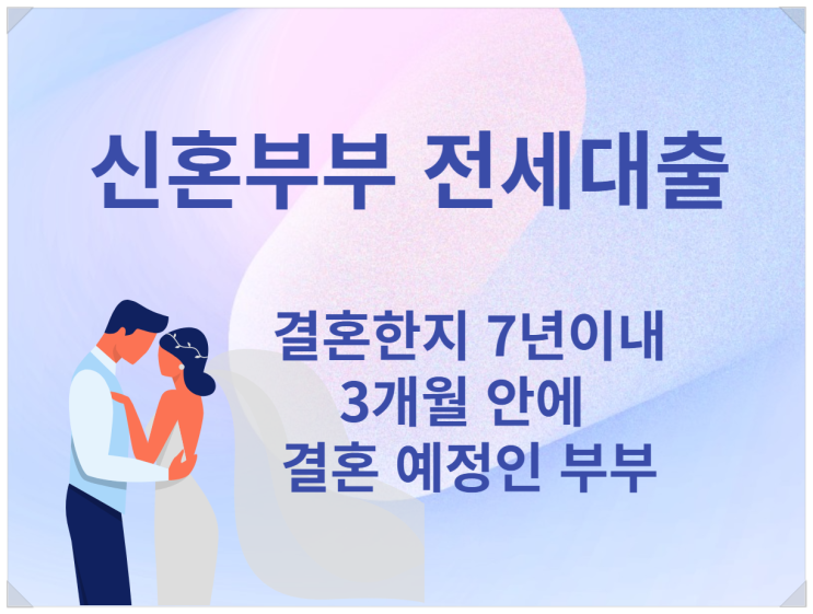  2022년 신혼부부 전세대출 대상, 한도, 금리 아낍시다