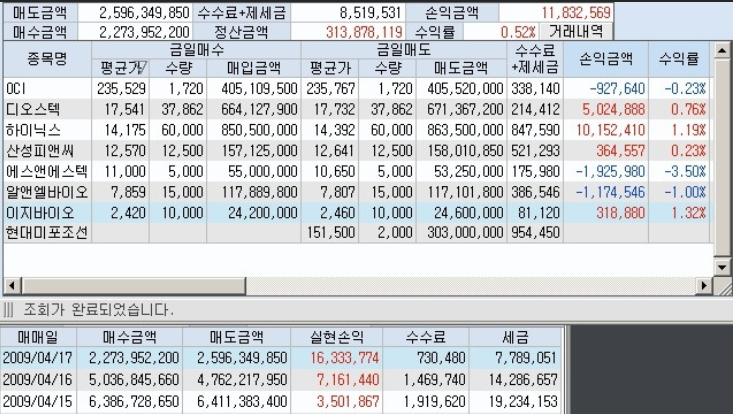  팍스넷 레전드 - 황금잡이님 45