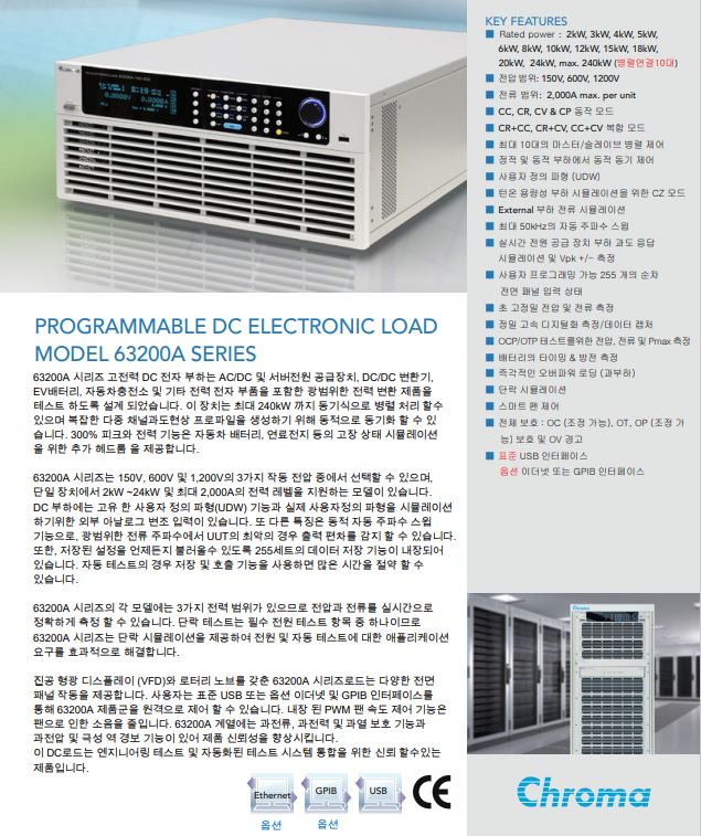  Chroma DC LOAD / 1200V, 240KW, 2KA 대용량 DC LOAD
