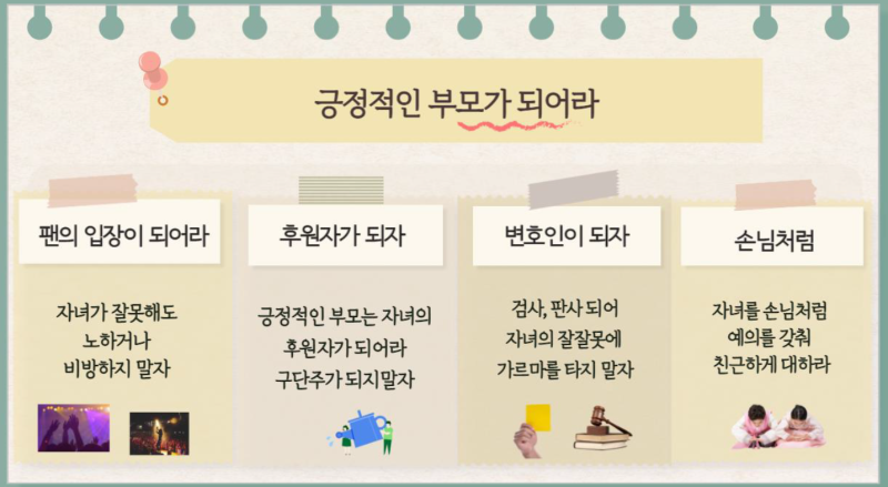 화정중 부모코칭 / 