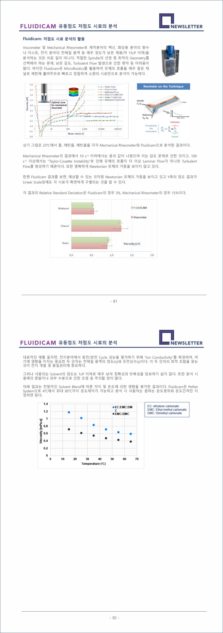 Newsletter Fluidicam 유동점도 저점도 시료의 분석