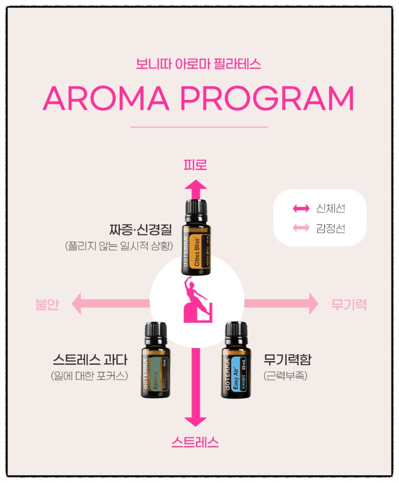 수정아로마 이미지