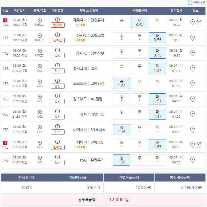  9월6일 K리그1 축구 스포츠 토토 프로토 승부식 72회차 분석 기록용