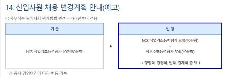  서울교통공사 사무 천하제일 NCS대회 올해가 마지막