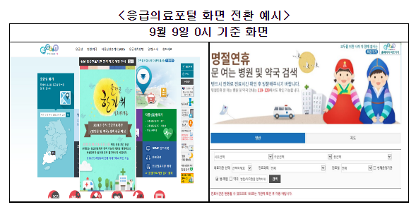 추석 연휴, 문 여는 병·의원, 약국 응급의료포털(www.e-gen.or.kr), 응급의료정보제공 앱(App) 등에서 확인하세요! 보건복지부 추석 연휴, 문 여는 병·의원, 약국 응급의료포털(www.e-gen.or.kr), 응급의료정보제공 앱(App) 등에서 확인하세요! 보건복지부