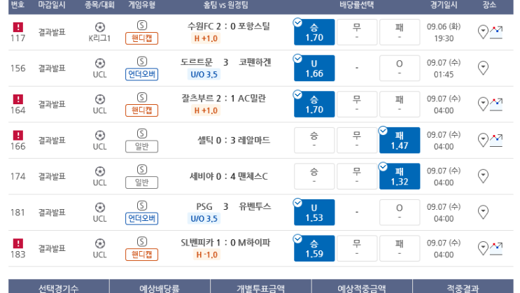 프로토 Proto 9.6일 도전 적중과 한폴낙 프로토 Proto 9.6일 도전 적중과 한폴낙