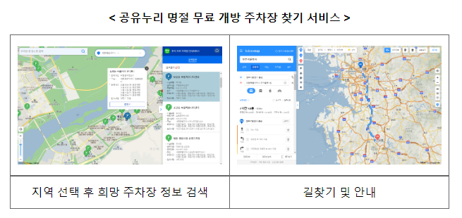 추석 연휴엔 「공유누리」에서 '무료 개방 공공주차장 정보' 이용해 보세요_행정안전부 추석 연휴엔 「공유누리」에서 '무료 개방 공공주차장 정보' 이용해 보세요_행정안전부