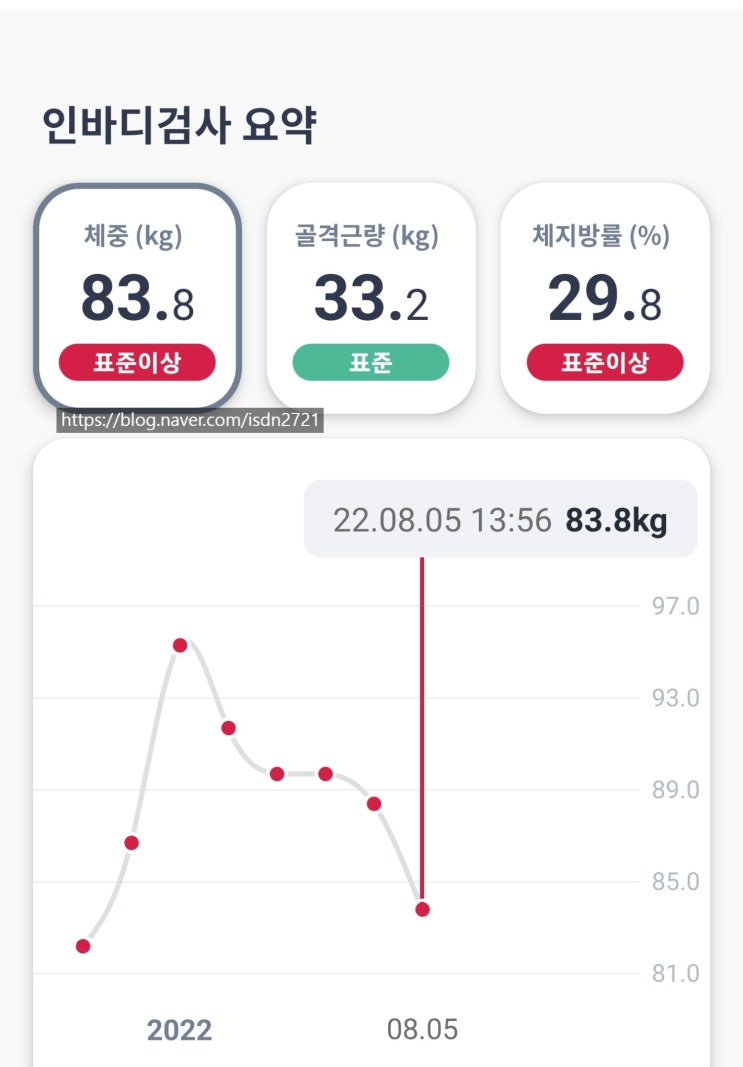  PT샵 PT 30회 결제 완료