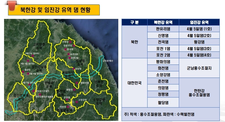 기후! 위기! 대응! 남북 그린데탕트‼(공유하천) : 네이버 블로그