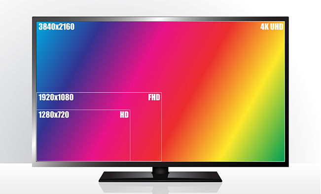 [과학] 화질의 종류 SD · HD · FHD · QHD · UHD / 픽셀(Pixel)·해상도(解像度)·프레임(Frame ...