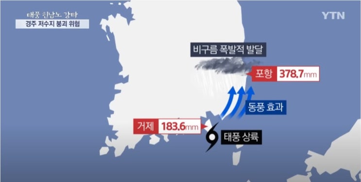  포항 태풍 피해 컸다. 지하주차장 피해 상황
