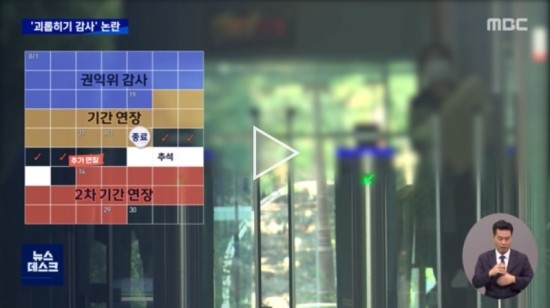 감사원, 초유의 <b>권익위</b> 감사 연장‥<b>민주</b> "표적감사 중단
