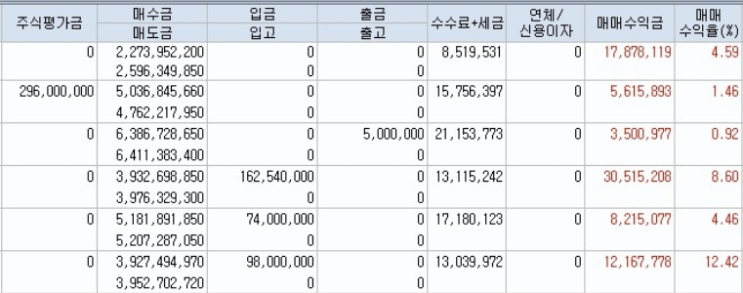  팍스넷 레전드 - 황금잡이님 46