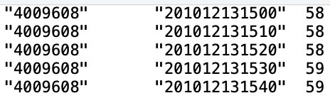  [정규표현식] txt 형식의 데이터를 csv 형식으로 바꿔보자 (string to datetime)