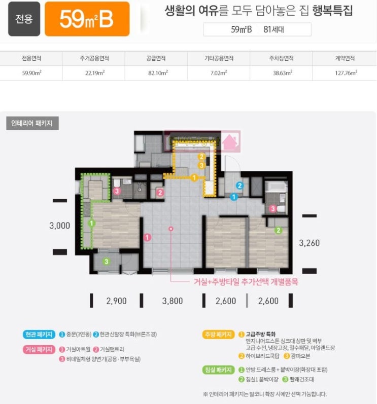  검단신도시 우미린 더 헤리티지 입주소식 및 전세보기