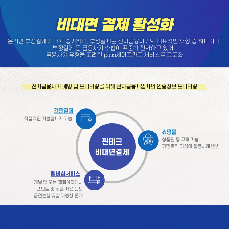  패스(PASS) 결제 알림은 나에게 어떤 도움이 될까?