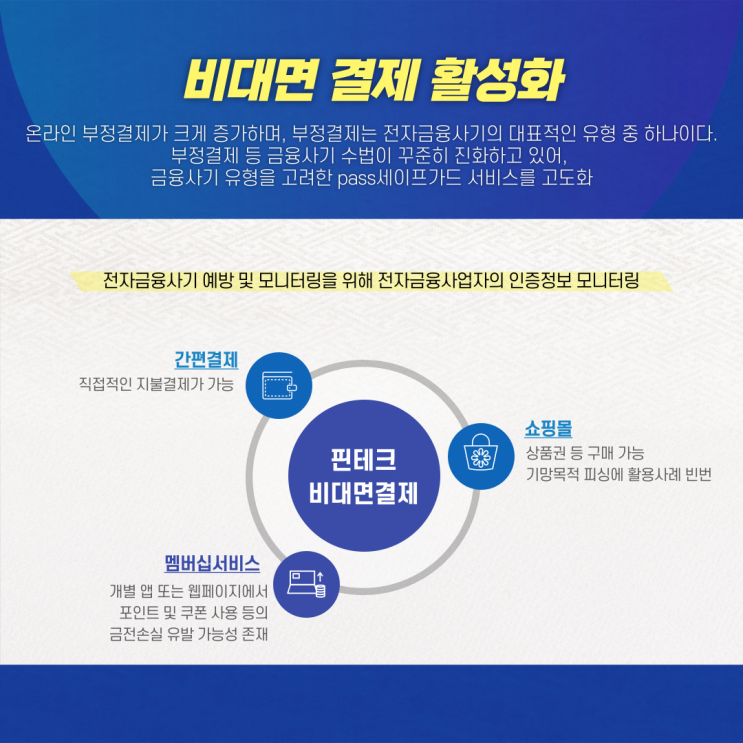 패스(PASS) 결제 알림은 나에게 어떤 도움이 될까?