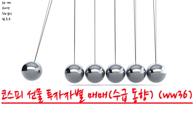  [코스피 선물] 220908 투자주체별 매매동향 (수급동향) WW36 (7~9月) + 베이스 확인