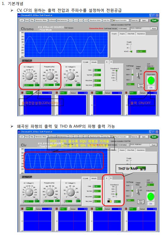  Chroma 크로마  AC Source 소프트웨어 기능 요약 61504, 61505, 61511,61512,61507,61508,61509