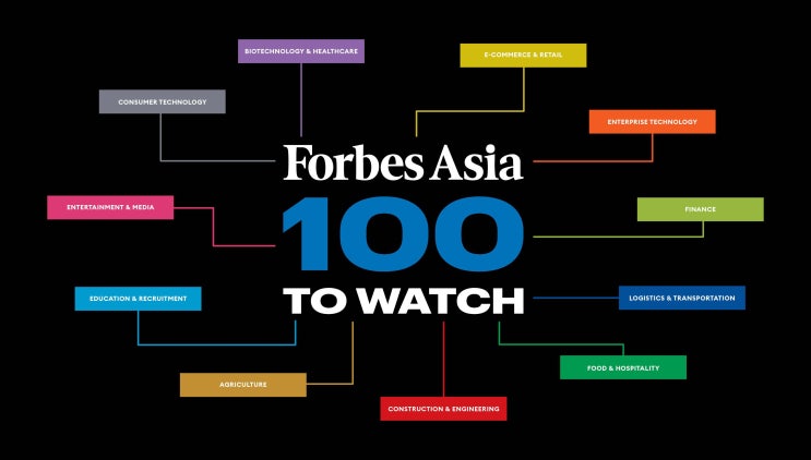  페이히어, 2022 포브스 아시아 100대 유망 기업 선정