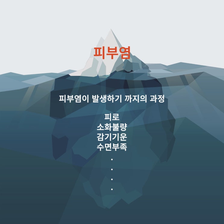  아토피 원인 자가관리가 가능해지는 메타인지, 청아한의원의 A.T.C