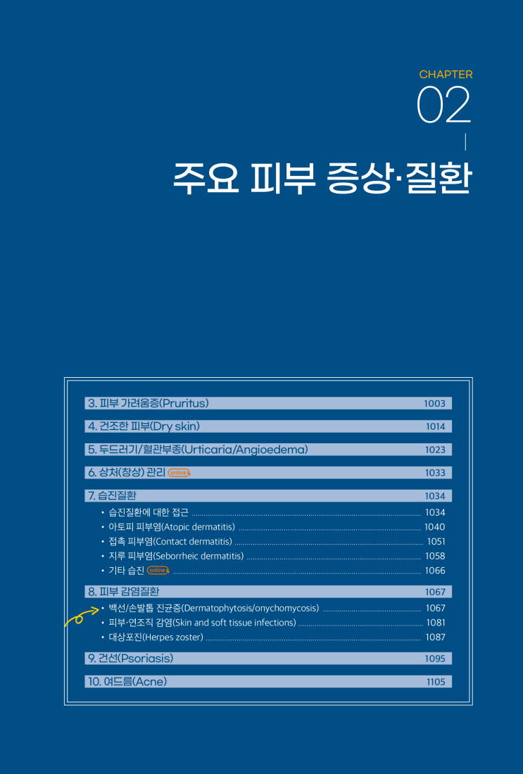  [SMART 기본일차진료매뉴얼] 백선/손발톱 진균증: 손발톱 진균증
