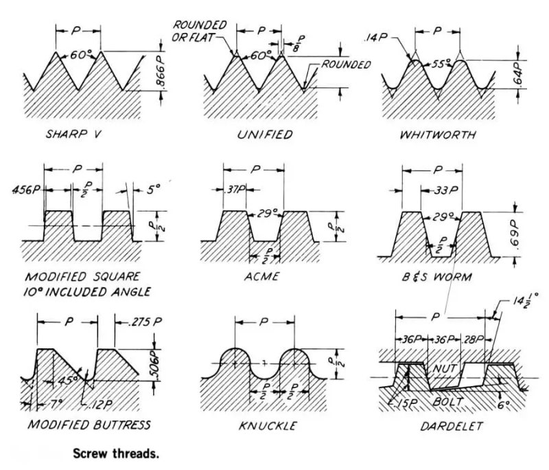 screw 1 screw-1